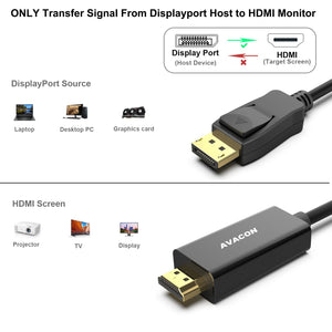 4K DisplayPort to HDMI 6 Feet Gold-Plated Cable, Uni-Directional DP 1.2 Computer to HDMI 1.4 Screen DisplayPort to HDMI Adapter Male to Male Black